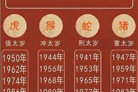 1983是什么年|1983年